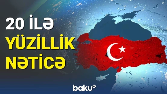 Türkiyənin güclü iqtisadiyyatı gələcək inkişafına zəmanətdir