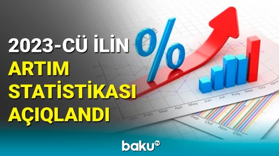 Pensiyalar neçə faiz artırılıb? | Anar Kərimovdan açıqlama
