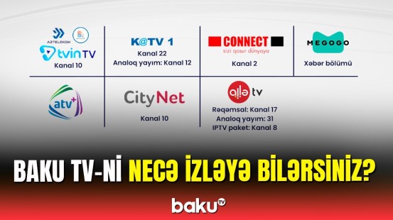 Baku TV hansı platformalarda yayımlanır?