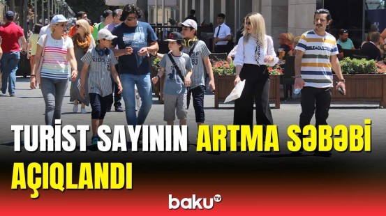 Sədr turizmin inkişafı ilə bağlı nələri təklif etdi?