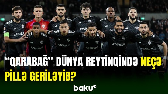 "Qarabağ"ın dünya reytinqində yeni mövqeyi açıqlanıb