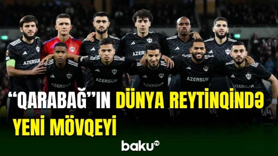 Azərbaycan klublarının dünya reytinqində mövqeləri açıqlanıb