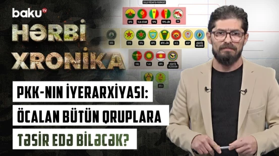 Öcalanın mesajı: KCK/PKK tərk-silah çağırışına tabe olacaqmı? | HƏRBİ XRONİKA