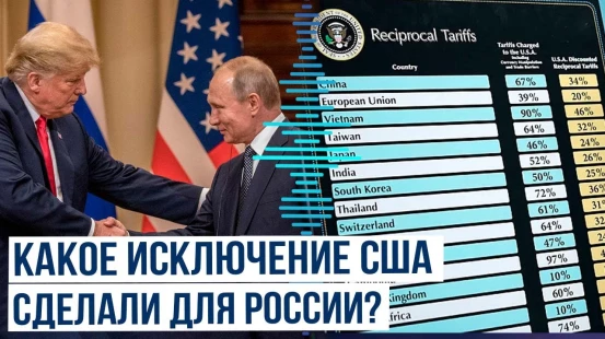 В Белом Доме прокомментировали торговые пошлины США в отношении России