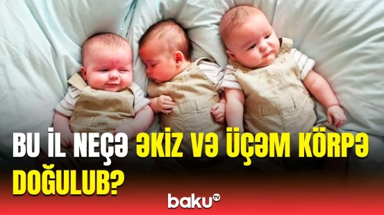 Ölkə əhalisinin sayı neçə nəfərə çatdı? | Statistika açıqlandı