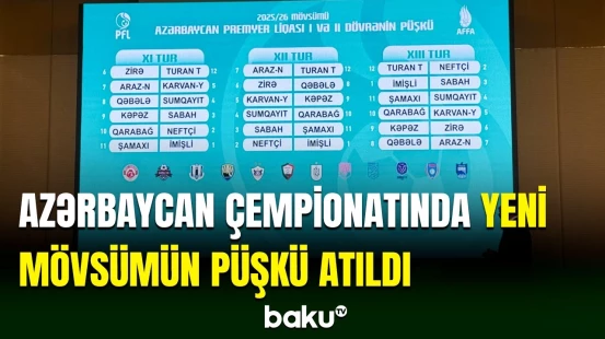 Azərbaycan çempionatının növbəti turunun püşkü atıldı