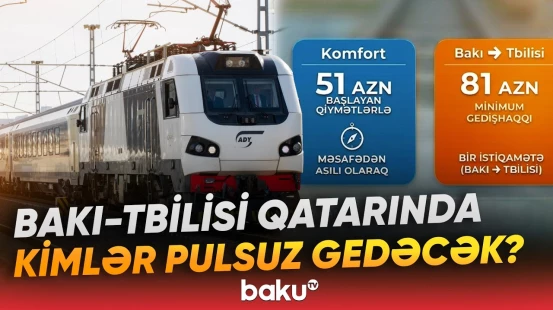 Bakı-Tbilisi qatarında hansı sərnişinlər endirimdən yararlanacaq? - Baku TV