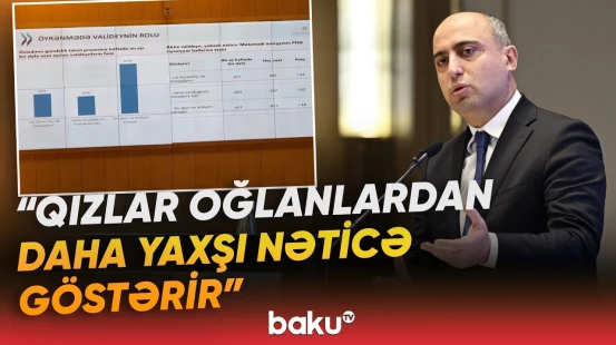 "İlk dəfədir görürük ki..." | Nazir şagirdlərin riyazi biliklərini qiymətləndirdi - Baku TV