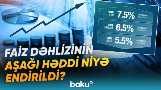 Mərkəzi Bankın faiz qərarı | Cəlb olunan vəsaitlərin faizi niyə azaldılıb? - Baku TV