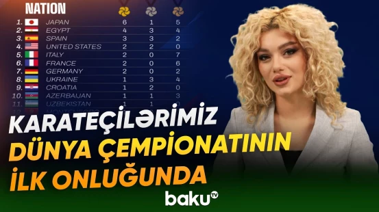 Kikboksçularımız DÇ-də necə nəticə göstərdilər? - Yeni idman xəbərləri - Baku TV