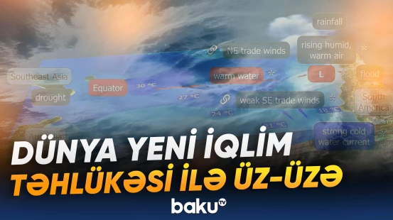 Son 10 ilin ən güclü “El-Nino” təbiət hadisəsi yaşana bilər