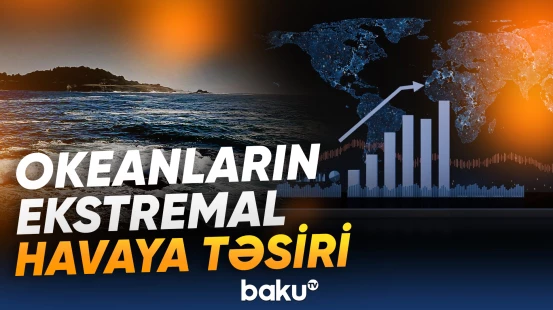 İnsan sağlamlığı üçün təhlükəli olan istilik dalğaları güclənir