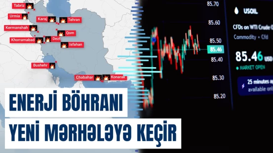 İran ətrafında yaranmış vəziyyət fonunda dünyada nələr baş verir?