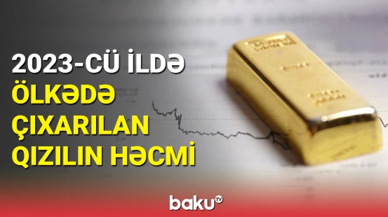 Azərbaycanda 2023-cü ildə çıxarılan qızılın həcmi açıqlandı