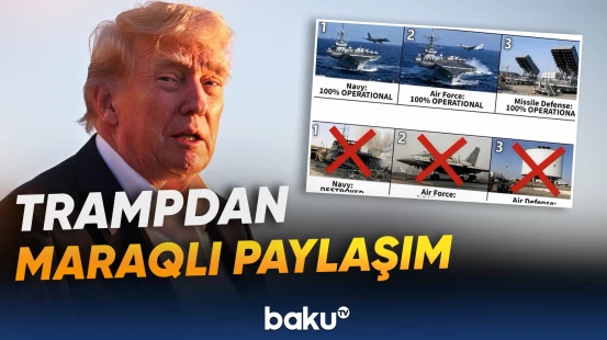 Ağ Ev rəhbəri ABŞ və İran ordularının vəziyyətini müqayisə edib