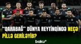 "Qarabağ"ın dünya reytinqində yeni mövqeyi açıqlanıb