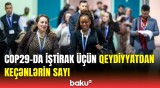 COP29-da iştirak etmək üçün qeydiyyatdan keçənlərin sayı açıqlandı