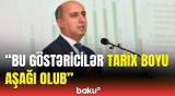 Nazir məktəbəqədər təhsilin keyfiyyəti və önəmi barədə nələri açıqladı?