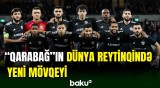 Azərbaycan klublarının dünya reytinqində mövqeləri açıqlanıb