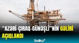 Yataqlar blokunun işlənməsindən nə qədər mənfəət əldə olunub? | Detallar açıqlandı