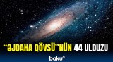 Bu qalaktikadakı qırmızı nəhənglər məhv olur? | Alimlər araşdırmanın nəticələrini açıqladı