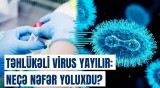 Çində virusun yeni ştammı aşkarlandı | Hökumət təcili tədbirlərə başladı