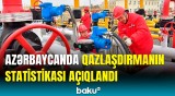 Qazlaşdırmanın səviyyəsi neçə faiz təşkil edib? | Detallar açıqlandı