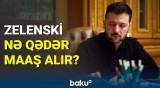 Ukraynada ən çox əməkhaqqı alan şəxslərin siyahısı açıqlandı | Zelenskidən çox maaş alan kimdir?