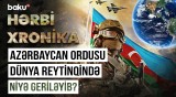 Məğlub Ermənistan Ordusu güc siyahısında necə irəliləmişdi? - HƏRBİ XRONİKA