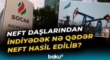 75 illik hasilat tarixi | 1949-cu ildə yataqda ilk kəşfiyyat quyusu qazılıb
