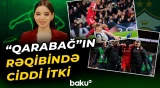 “Qarabağ”ın Çempionlar Liqasındakı rəqibinin hücumçusu ağır zədə aldı - Baku TV