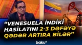 Venesuela nefti ucuzlaşdıracaq? | ”Qlobal tədarükə təsir imkanları məhduddur” - Baku TV
