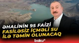 Bakı və Abşeron yarımadasında içməli su probleminin həlli üzrə proqram qəbul ediləcək - Baku TV