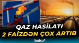 Ötən il Azərbaycanda nə qədər təbii qaz hasil edilib? - Baku TV