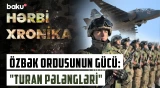 50 minlik ordu, mürəkkəb dronlar və süni intellekt: Özbəkistan Ordusunun yeni siması | HƏRBİ XRONİKA