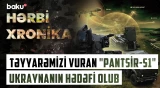 Rusiyanın AZAL təyyarəsini vurduğu "Pantsir-S1" sistemi Ukrayna qarşısında acizdir? | HƏRBİ XRONİKA
