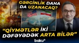 "Ramazanda İrana hücum etmək..." | Neft qiymətlərində kəskin artım olacaq? - Baku TV