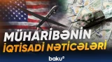 Vaşinqtondan böyük xərc | ABŞ gündə neçə milyon dollar xərcləyir? - Baku TV