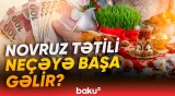 Novruz bayramında bölgələrdə tətil qiymətləri | Ekspertlərdən açıqlama - Baku TV