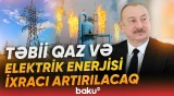 Azərbaycan enerji təhlükəsizliyinə töhfə verməyə davam edəcək | Prezident - Baku TV
