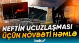 Ehtiyatların bazara çıxarılması qiymətlərə təsir edə bilər? - Baku TV