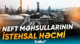 Dövlət Statistika Komitəsi məlumat yaydı | Ötən illə müqayisədə neçə faiz dəyişiklik var? - Baku TV
