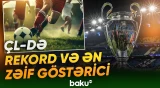 "Liverpul" - "Qalatasaray" matçında maraqlı məqamlar | Yeni idman xəbərləri - Baku TV