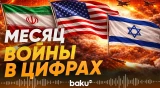 Иранская война – потери за месяц боевых действий - Baku TV | RU