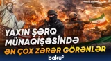 ABŞ, İsrail-İran müharibəsində kim uduzdu, kim qazandı? - Baku TV