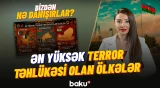 Dünya mediasında Azərbaycanlıların Soyqırımı Günü ilə bağlı nələr yazıldı? - BİZDƏN NƏ DANIŞIRLAR?