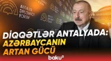 "Haber Global"ın süjetində İlham Əliyevin Antalyada keçirdiyi görüşlərə diqqət çəkildi - Baku TV