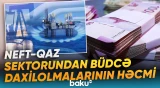 Dövlət büdcəsinə neft-qaz sektoru üzrə daxilolmaların miqdarı açıqlandı - Baku TV