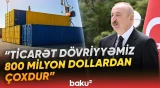 İlham Əliyev Azərbaycan-Çexiya iqtisadi əlaqələrindən danışdı - Baku TV