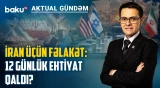 ABŞ–İran xəttində gərgin mərhələ: raketlər yenidən hazır vəziyyətə gətirilir? - AKTUAL GÜNDƏM